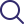 Ferramentas SEO